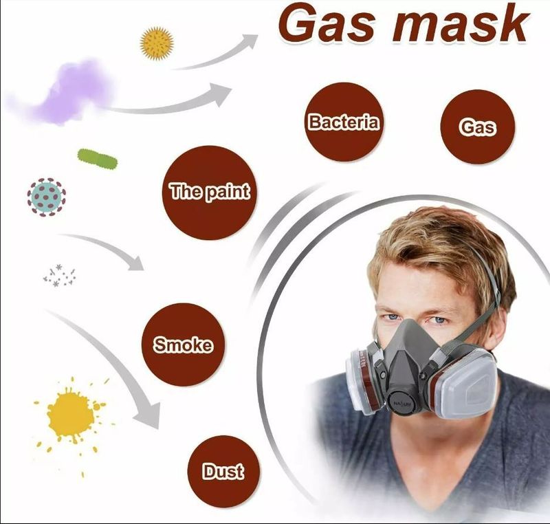 Furret Gas Mask Black - Image 4