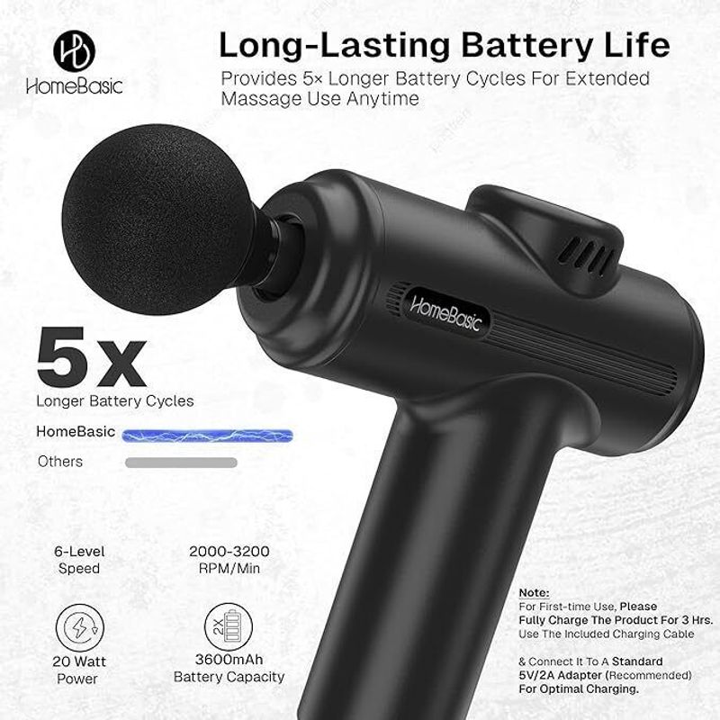HOMEBASIC HB-M3 Deep Tissue Massage Gun, 8 Heads, 6-Speeds, Black - Image 3