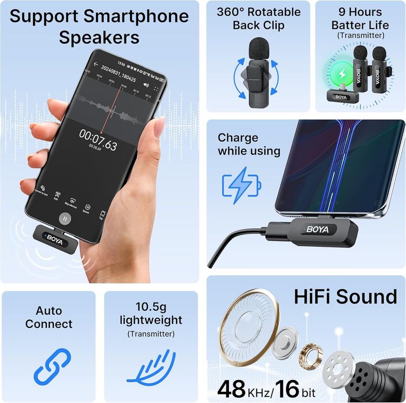 BOYA BY-V20 2.4 GHz Wireless System - Image 3