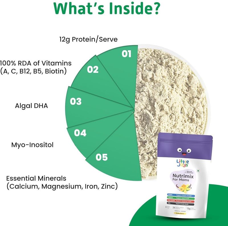 Little Joys Nutrimix For Mothers - Image 6