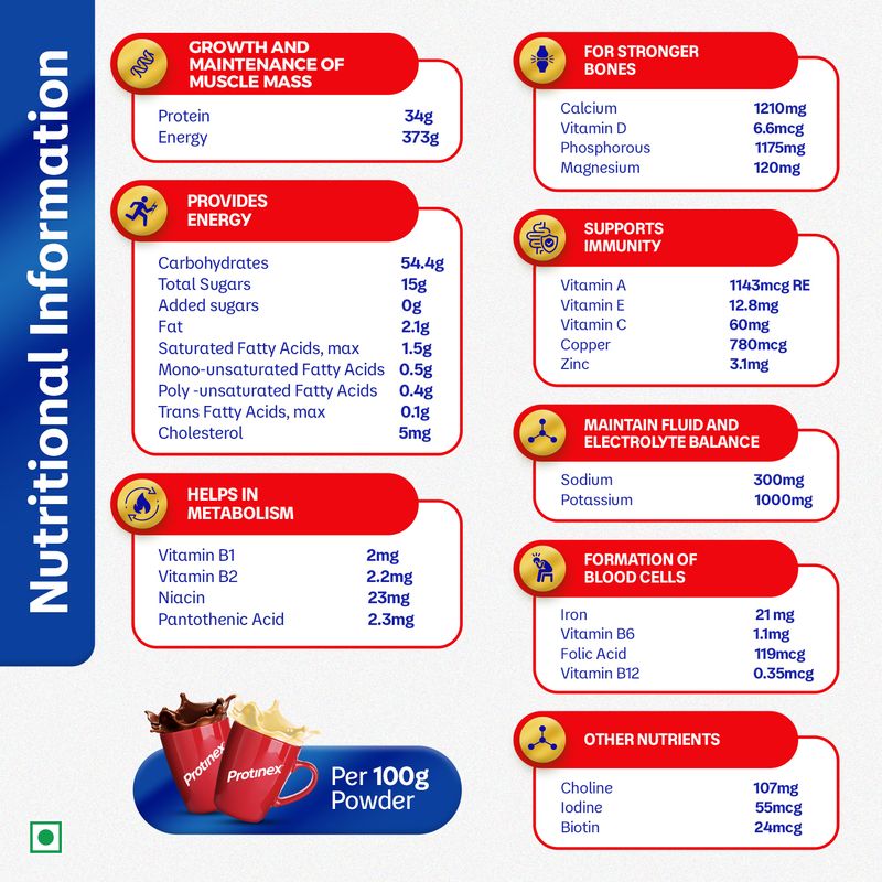 Protinex Rich chocolate | 40% daily protein with 200ml milk | Strong muscles | Zero sugar Whey Protein (400 g, Chocolate) - Image 5
