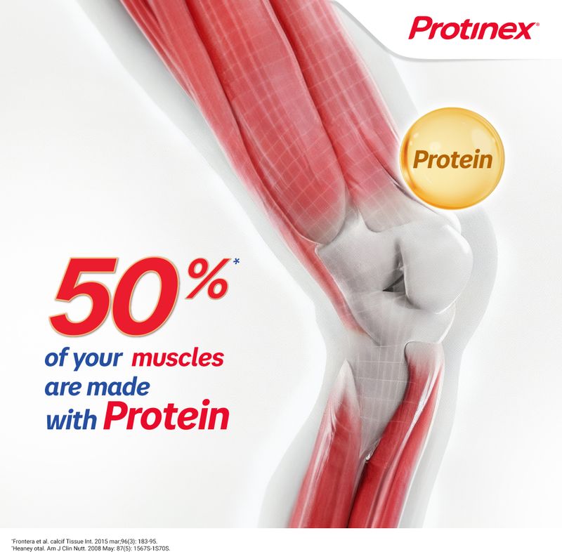 Protinex Rich Chocolate 200ml - Image 3
