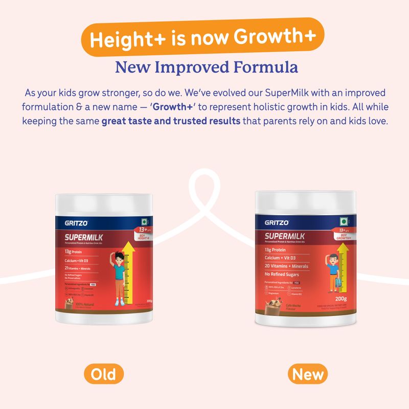 Gritzo SuperMilk Growth+ 13g Protein Powder, Cafe Mocha - Image 3