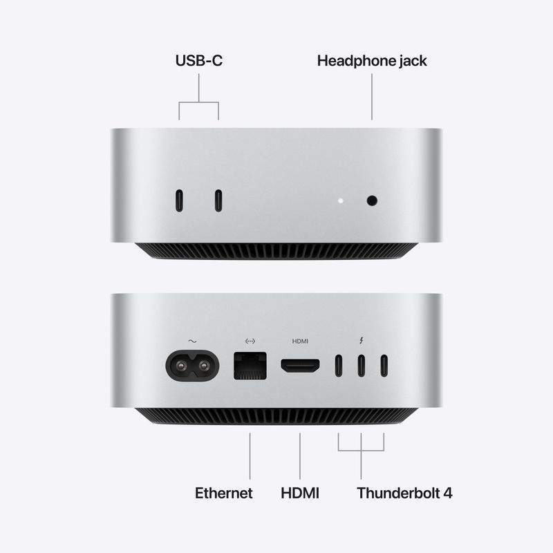 Apple Mac mini MHQK4HN/A - Image 5