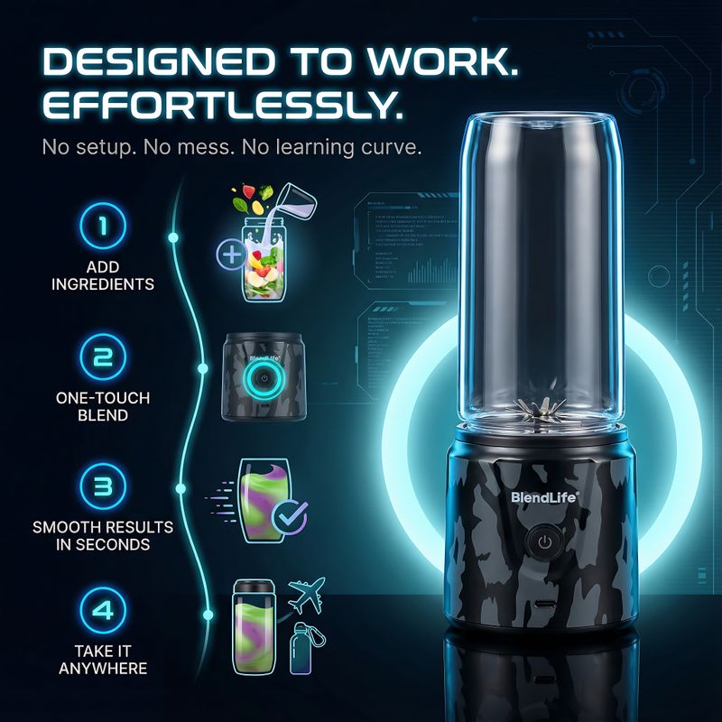 BlendLife 32-Blade 420ml Portable Blender - Image 6