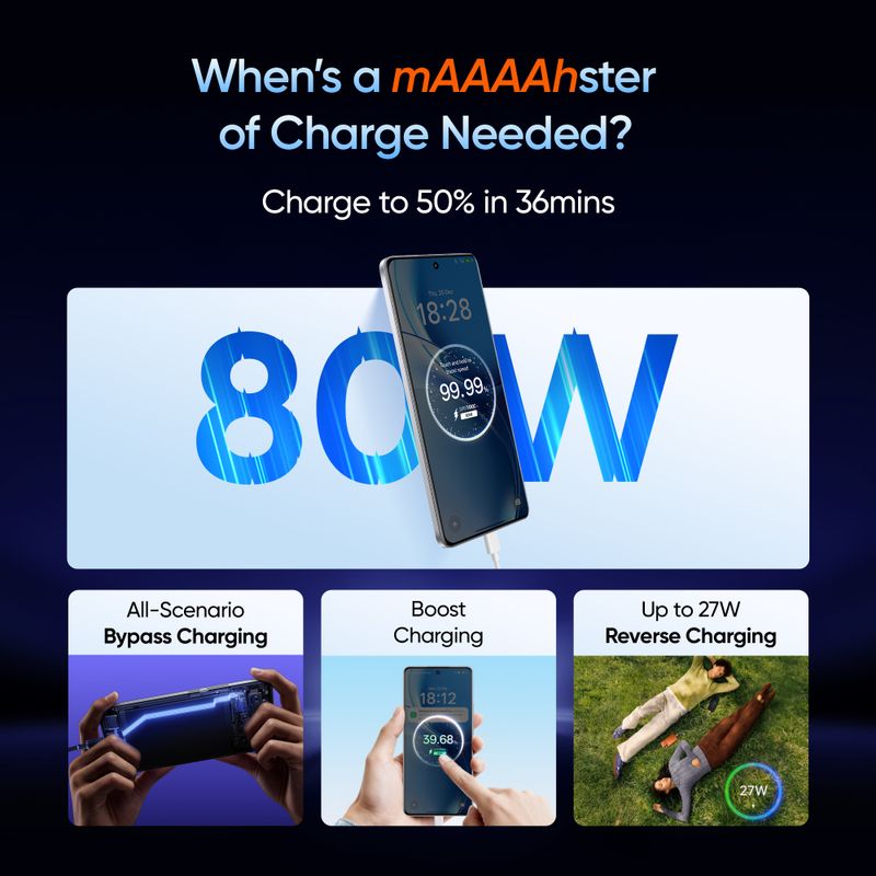 realme P4 Power 5G (TransBlue, 256 GB, 8 GB RAM) - Image 6