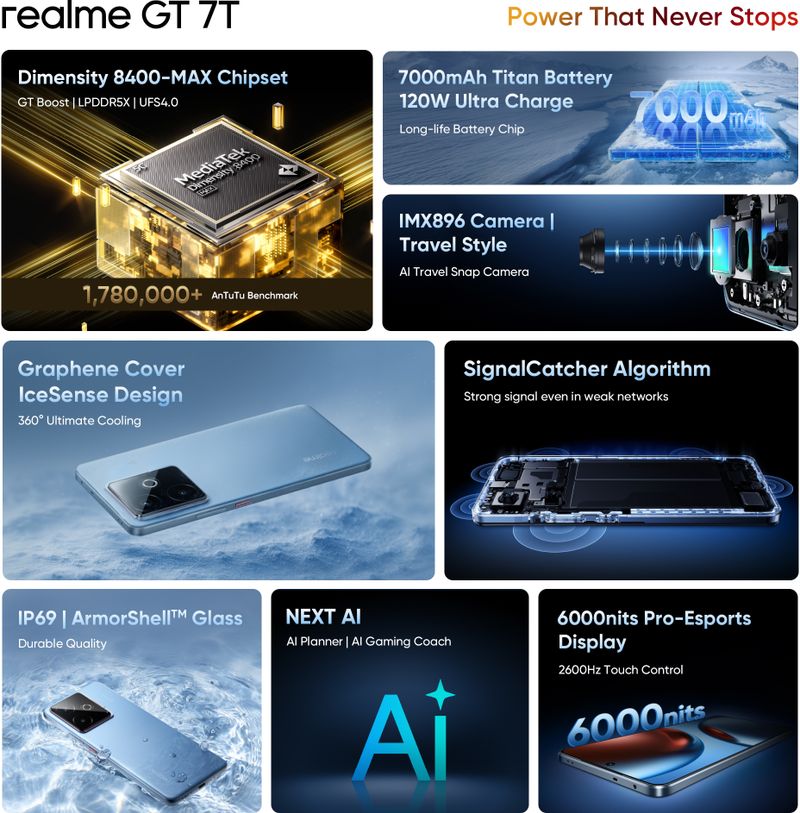 realme GT 7T 256GB 8GB RAM IceSense Blue - Image 3