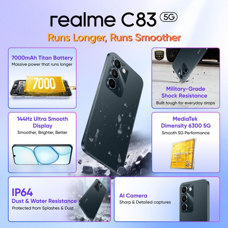 realme C83 5G 64GB 4GB RAM Sprouting Green - Image 3