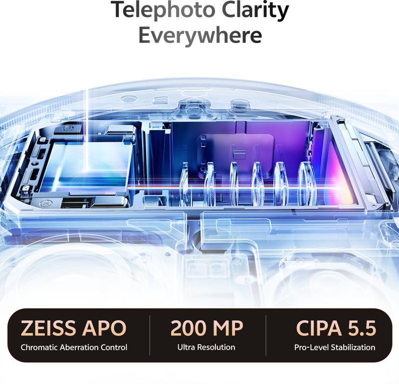 vivo X300 Pro (Elite Black, 512 GB) (16 GB RAM) - Image 6