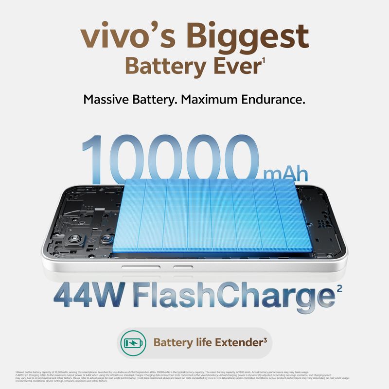 vivo S2 FE 128 GB, 6 GB RAM, Zen White - Image 4