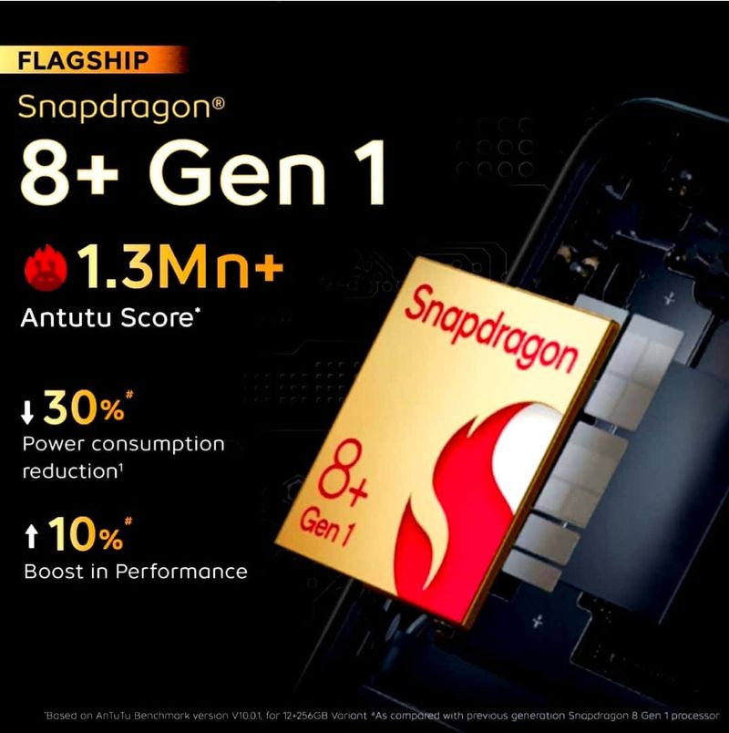 iQOO Neo 7 Pro 5G (Fearless Flame, 128GB, 8GB RAM) - Image 6
