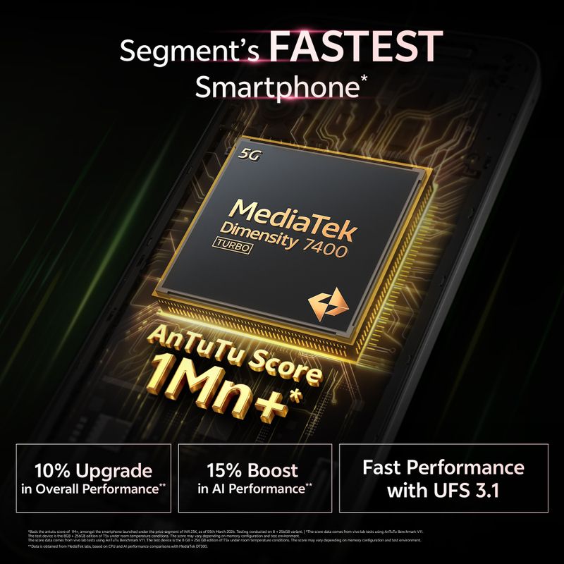 vivo T5x 5G 256GB Fusion Red - Image 4