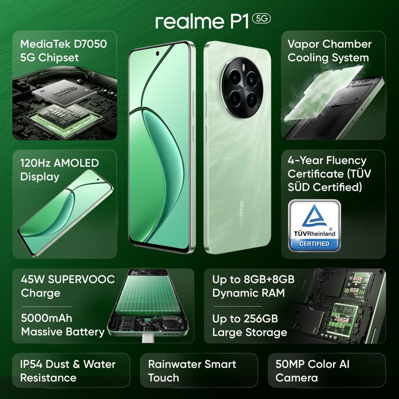 realme P1 5G 128GB 6GB RAM Peacock Green - Image 6