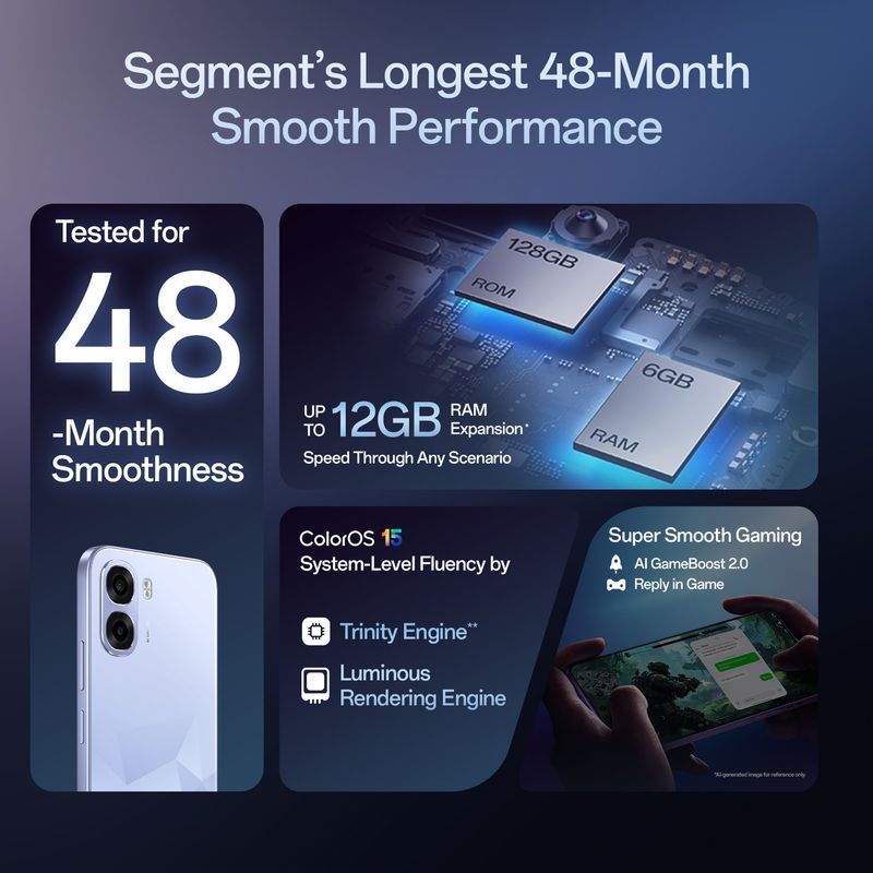 OPPO के14स 5जी (प्रिज़्म वायलेट, 64 GB) (4 GB RAM) - Image 3