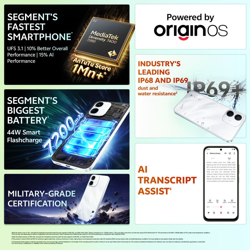 T5x 5G 128GB Star Silver - Image 4