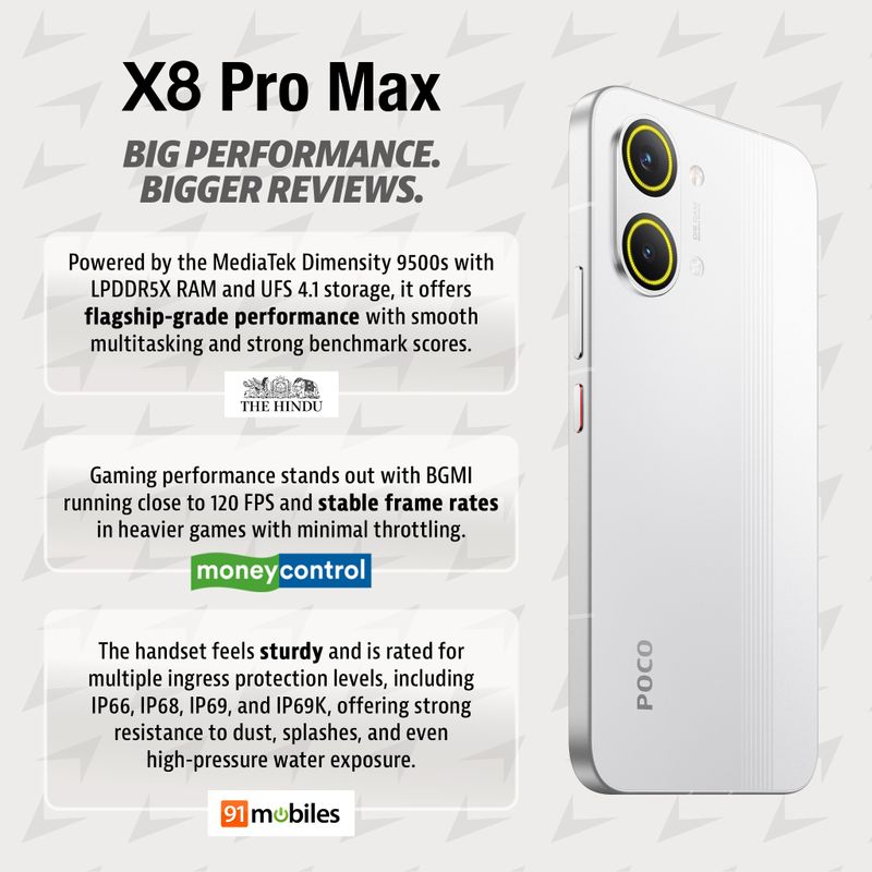 POCO X8 Pro Max 5G (White, 512GB, 12GB RAM) - Image 5
