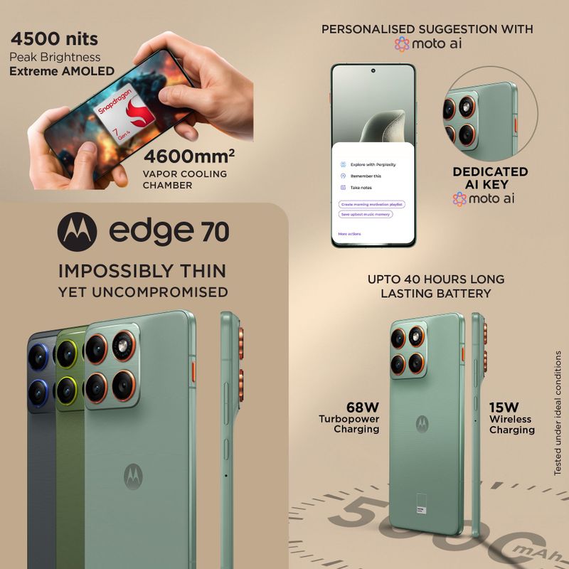 Motorola Edge 70 256GB 8GB RAM Bronze Green - Image 5