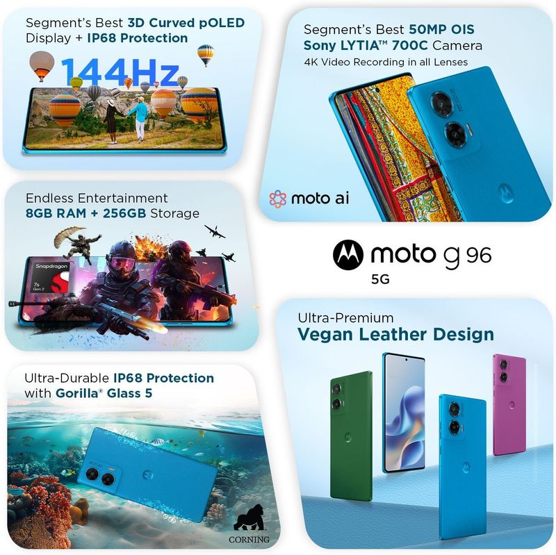 MOTOROLA G96 5G (Pantone Dresden Blue, 256 GB) (8 GB RAM) - Image 6