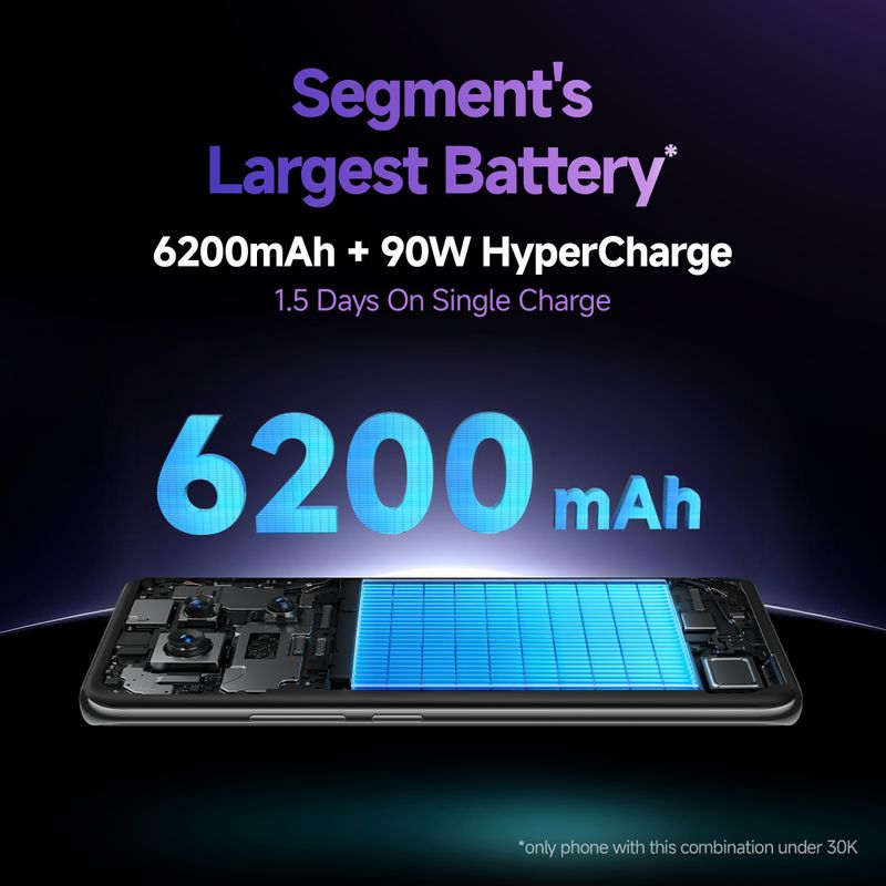 Redmi Note 14 Pro+ 5G 128GB 8GB RAM Spectre Blue - Image 5