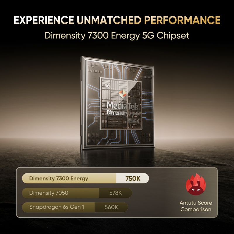 realme P1 Speed 5G 128GB 8GB RAM Titanium - Image 5