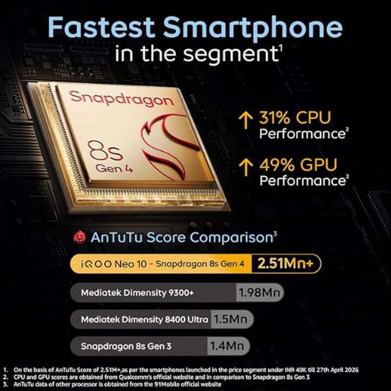 IQOO नियो 10 (अल्पाइन वाइट, 256 GB) (8 GB RAM) - Image 3