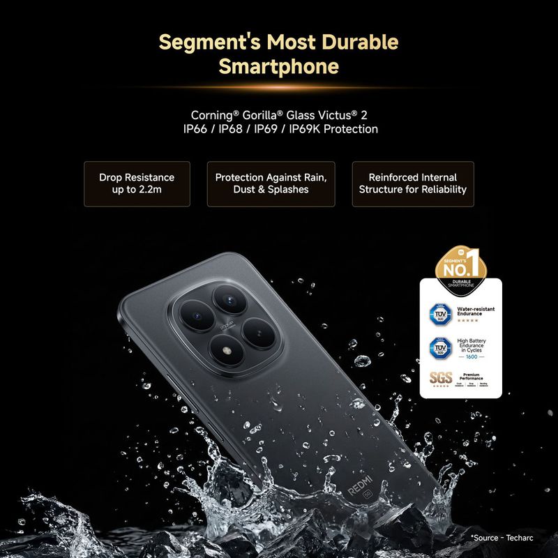 Redmi Note 15 Pro+ 5G 16GB 512GB Carbon Black - Image 5