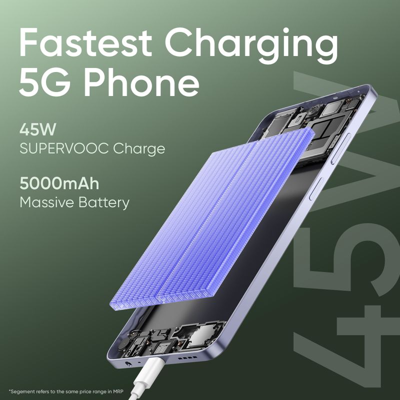 realme 12x 5G 128GB 4GB RAM Green - Image 5