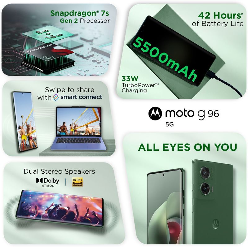 Motorola G96 5G 256GB 8GB RAM Pantone Greener Pastures - Image 6