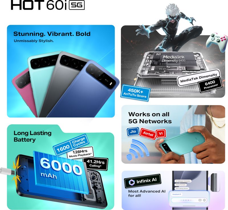 Infinix HOT 60i 5G 128GB 4GB RAM Shadow Blue - Image 5