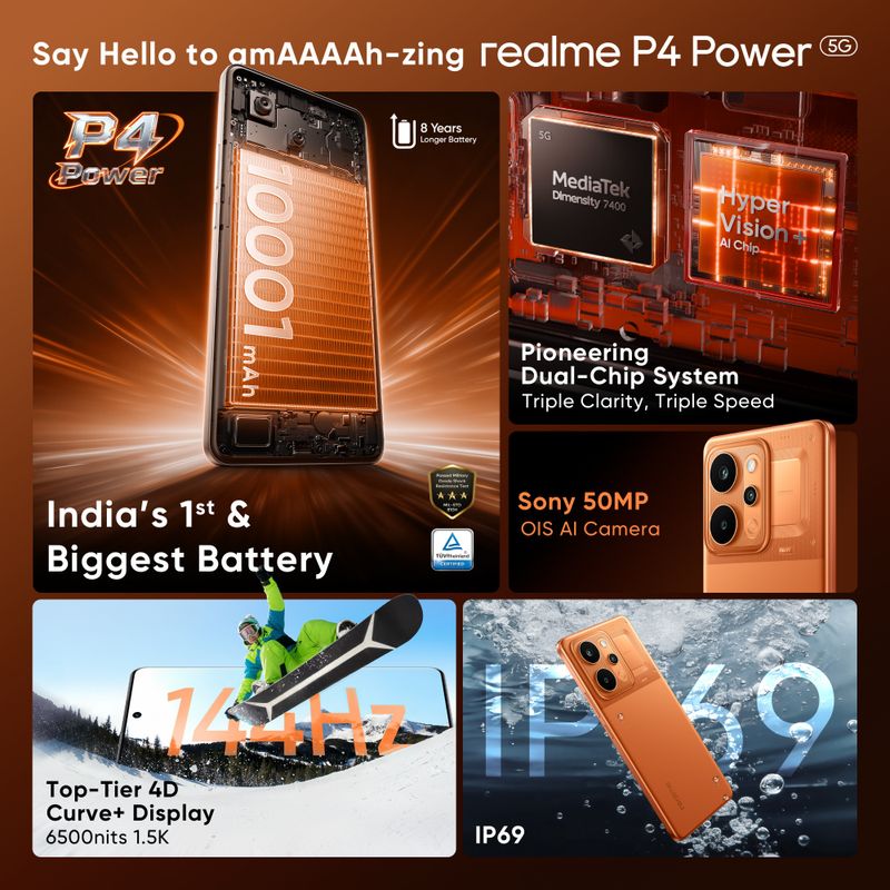 realme P4 Power 5G (TransBlue, 256 GB, 8 GB RAM) - Image 3