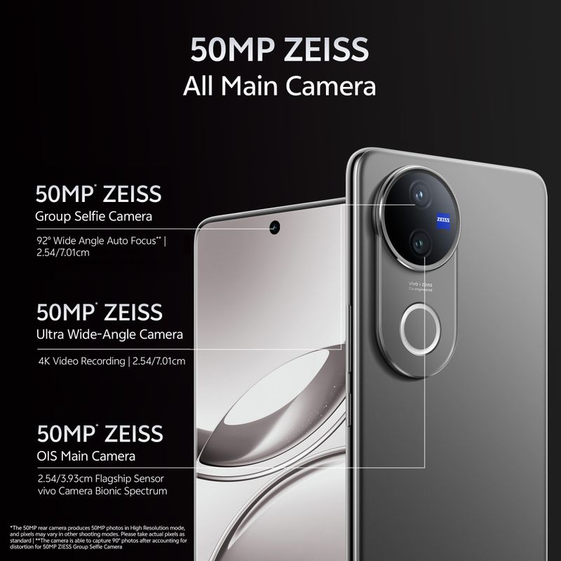 vivo V50 5G (à¤à¤¾à¤à¤à¥à¤¨à¤¿à¤¯à¤® à¤à¥à¤°à¥, 256 GB) (8 GB RAM) - Image 5