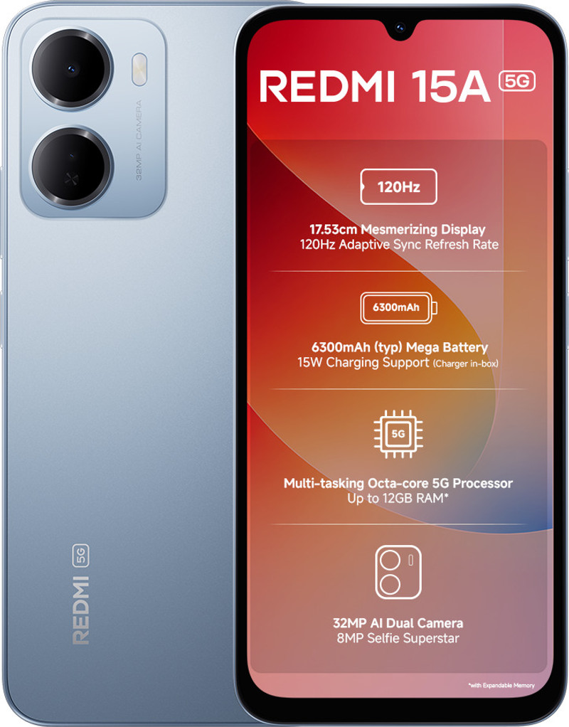 price history - REDMI 15A (Awesome Blue, 128 GB) (6 GB RAM)