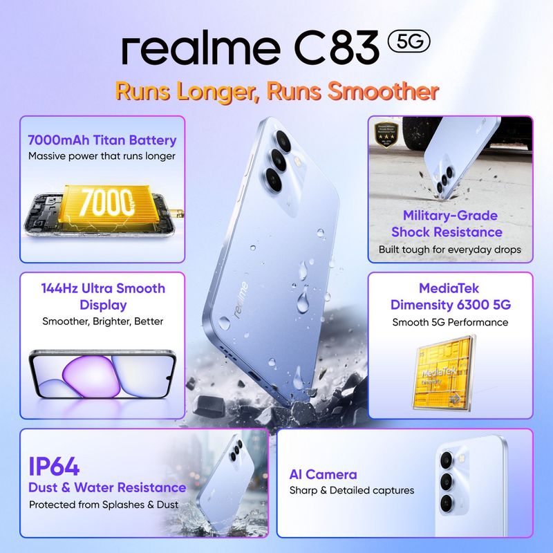 realme C83 5G 128GB Blooming Purple - Image 3