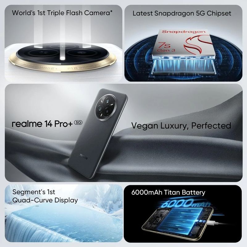 realme 14 Pro+ 5G 256GB 8GB RAM Suede Grey - Image 2