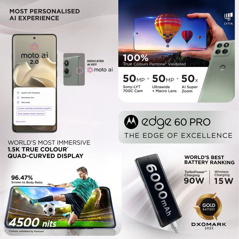 Motorola Edge 60 Pro 256GB Pantone Shadow - Image 6