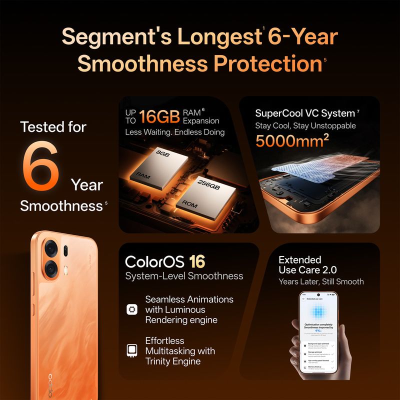 OPPO K14 Plus 5G 128GB 6GB RAM White - Image 3