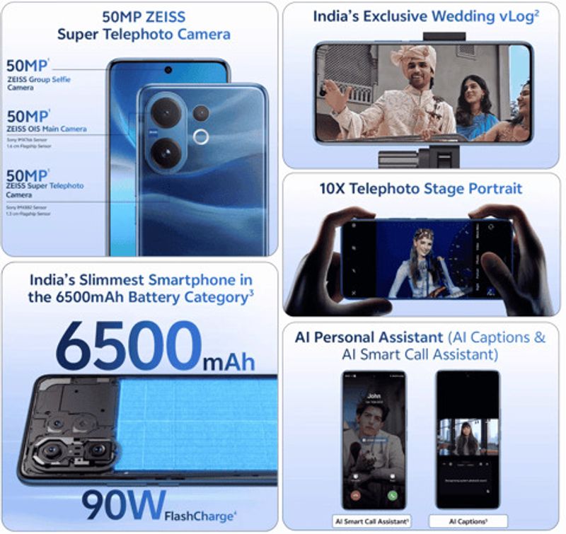 vivo वी60 5जी (मूनलित ब्लू, 128 GB) (8 GB RAM) - Image 6