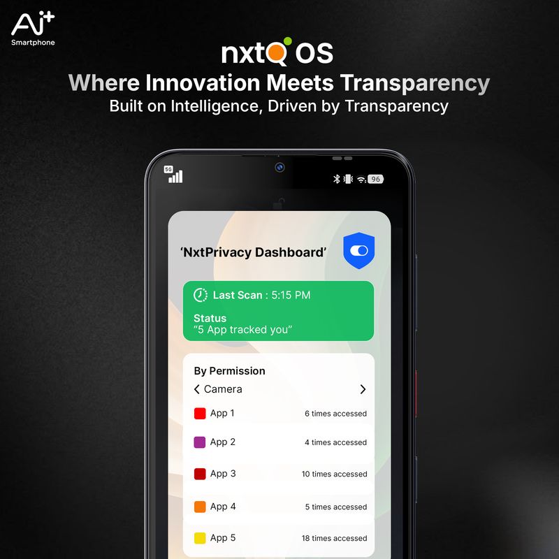Ai+ नोवा 2 प्रो 5जी (नीला, 128 GB) (6 GB RAM) - Image 6