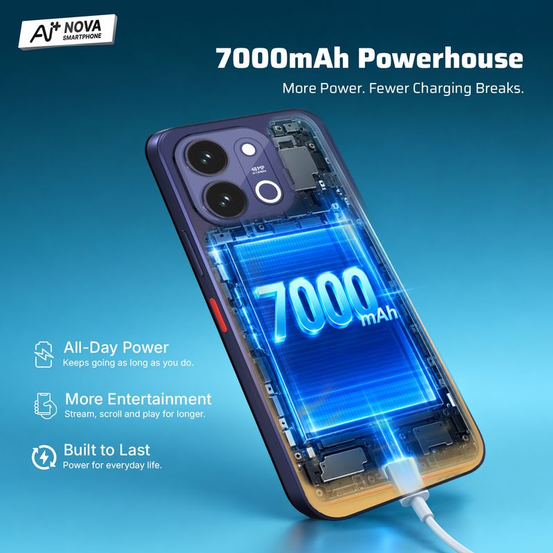 Nova 2 Power 5G 128GB Golden Blue Fusion - Image 4