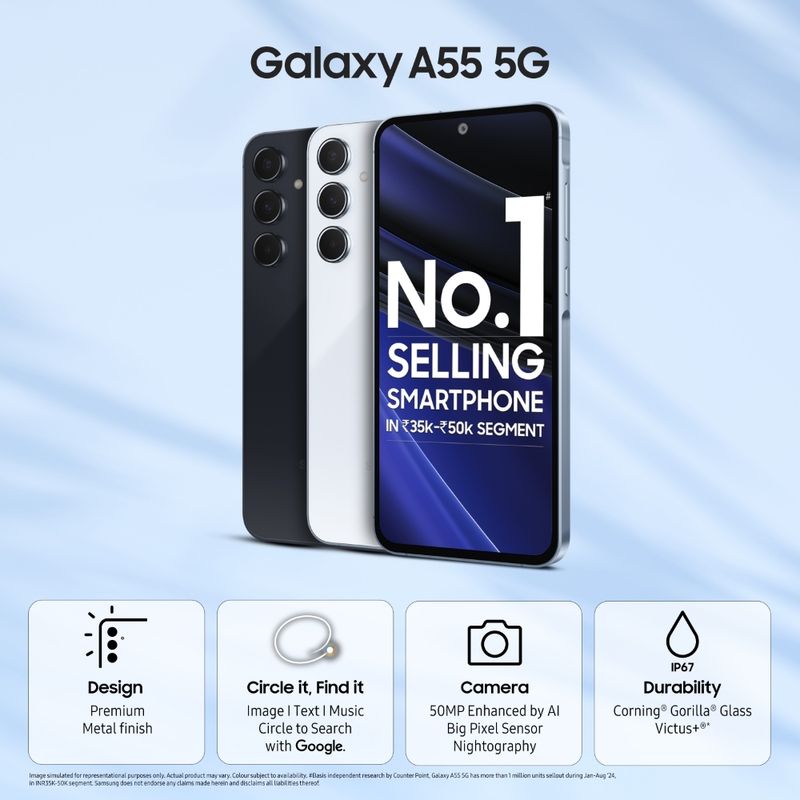 Samsung Galaxy A55 5G 256GB 12GB RAM Iceblue - Image 5