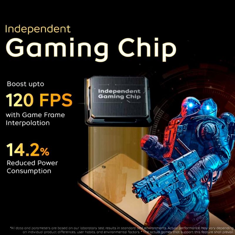 iQOO Neo 7 Pro 5G (Fearless Flame, 128GB, 8GB RAM) - Image 5
