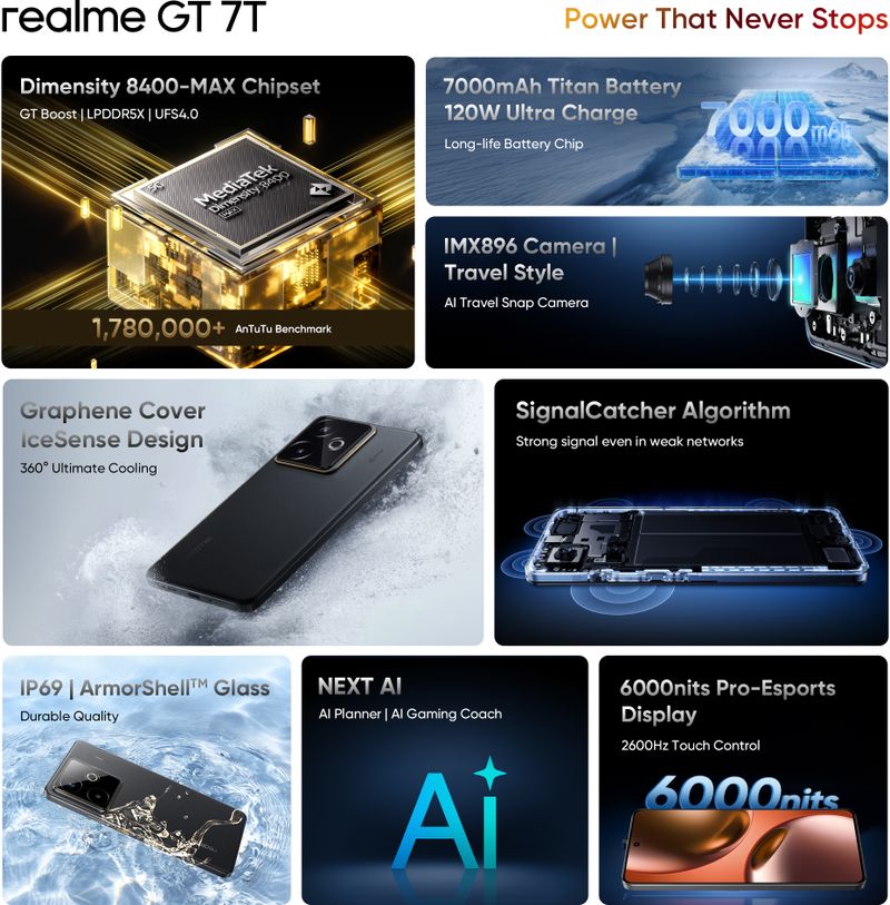 realme GT 7T 512GB IceSense Black - Image 3