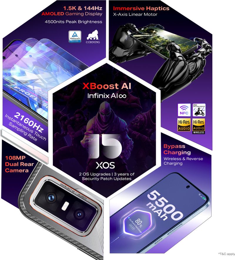 GT 30 Pro 5G+ 256GB Blade White - Image 6