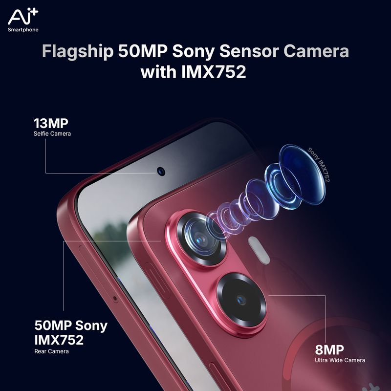 Ai+ Nova 2 Ultra 5G (Red, 128 GB) - Image 6