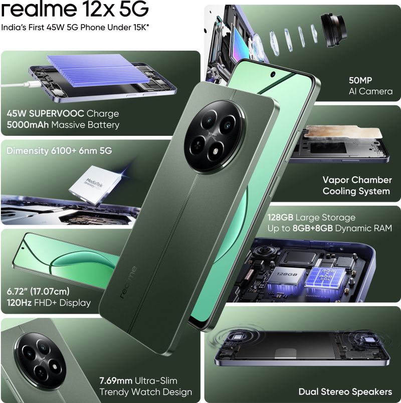realme 12x 5G 128GB 4GB RAM Green - Image 3