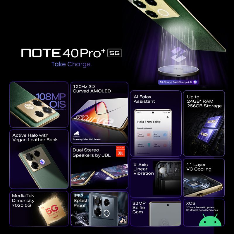 Infinix Note 40 Pro+ 5G (Vintage Green, 256 GB, 12 GB RAM) - Image 6
