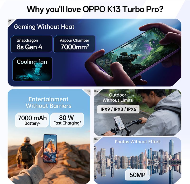OPPO K13 Turbo Pro 5G 256GB 8GB RAM Midnight Maverick - Image 4