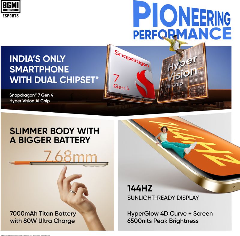 realme P4 Pro 5G 256GB Birch Wood - Image 2
