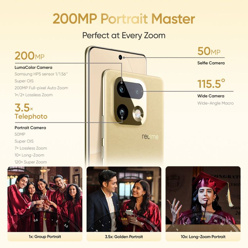 realme 16 Pro+ 5G 256GB 12GB RAM Gold - Image 4