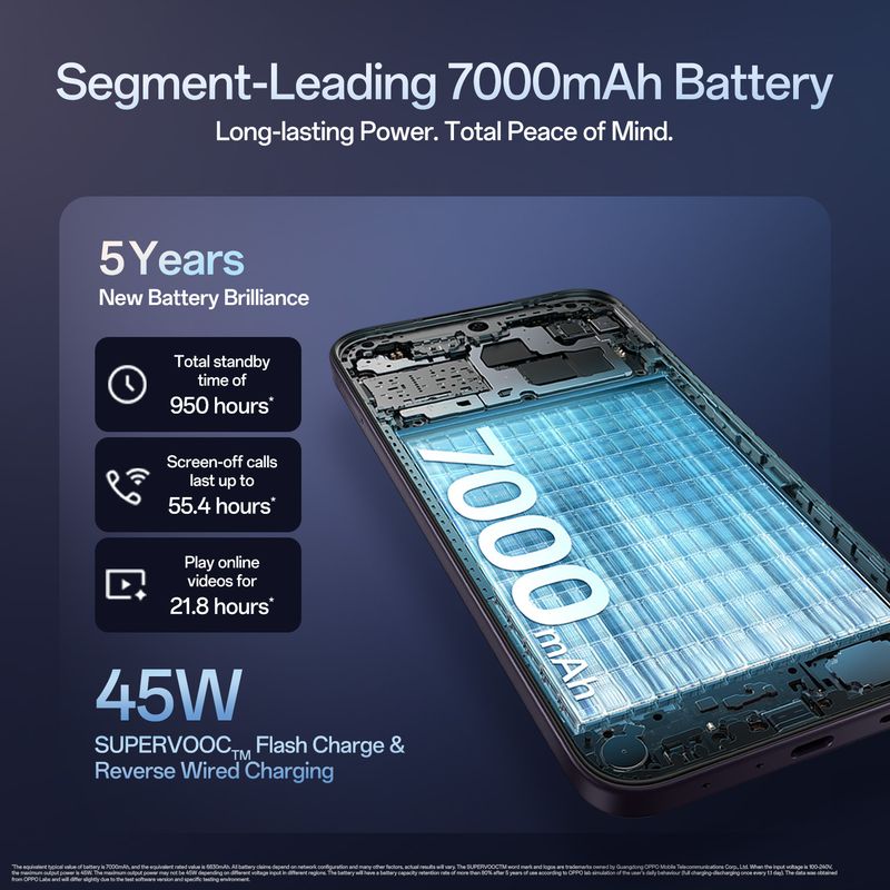 OPPO K14 5G 128GB 6GB RAM Prism Violet - Image 6